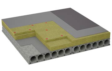 considerations of Grainthorpe flat roofing insulation
